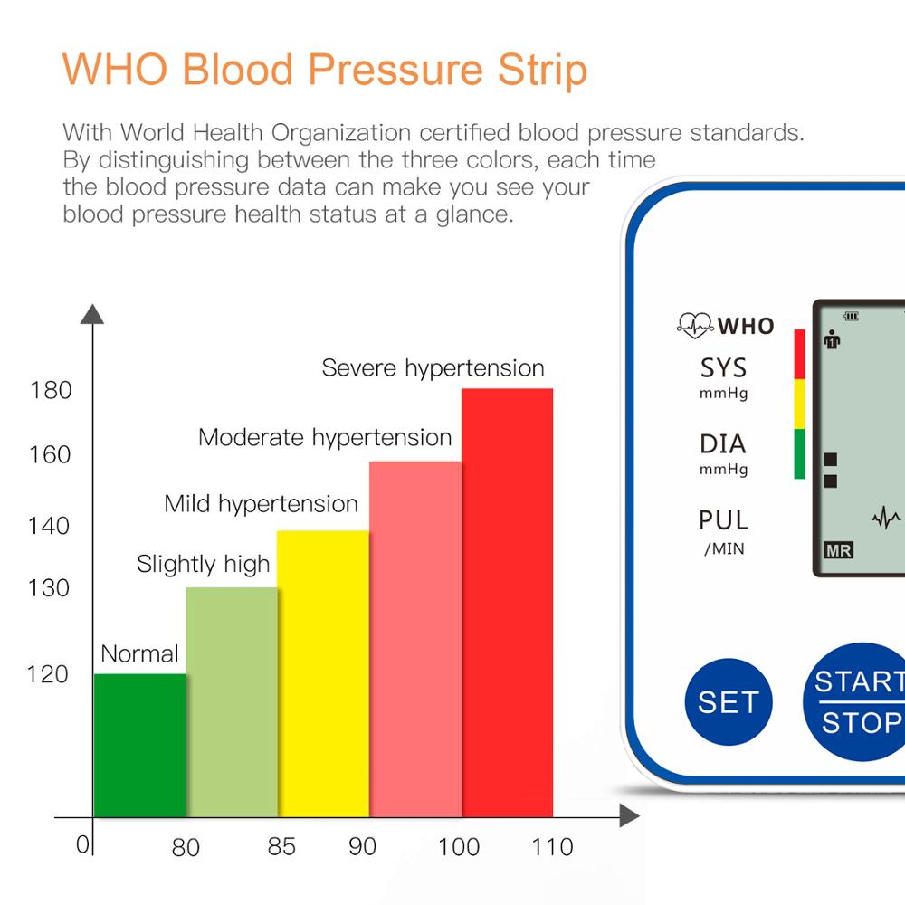 Wrist Blood Pressure Monitor Rechargeable Tool