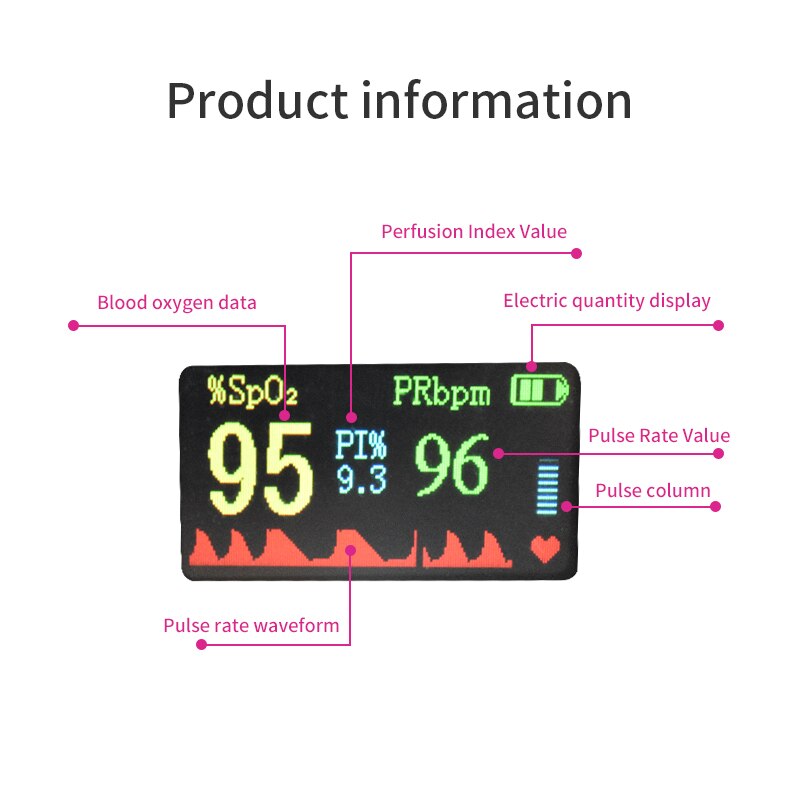 Finger Oxygen Meter Digital Fingertip Oximeter