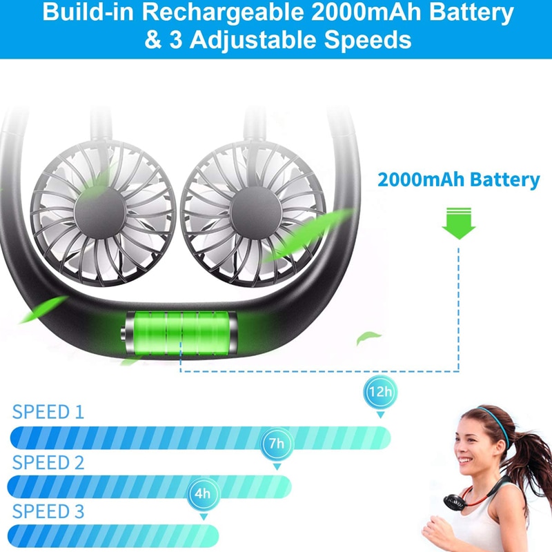 Rechargeable Neck Fan Air Cooler