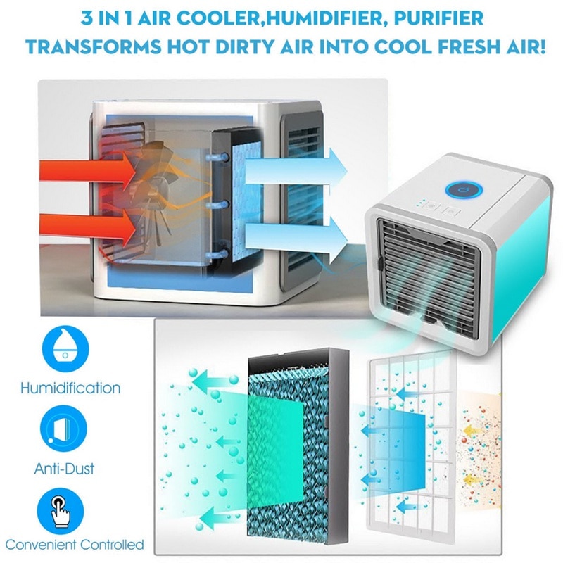 Mini Portable Air Cooler Humidifier