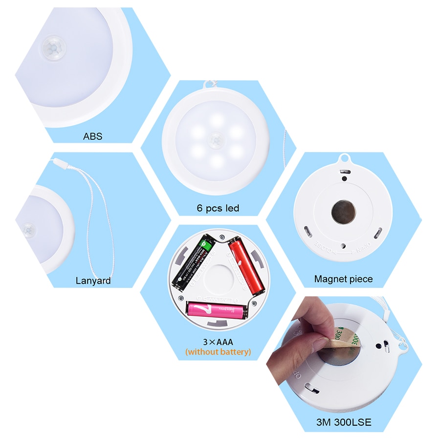 Wireless Closet Light Motion Sensor Lamp