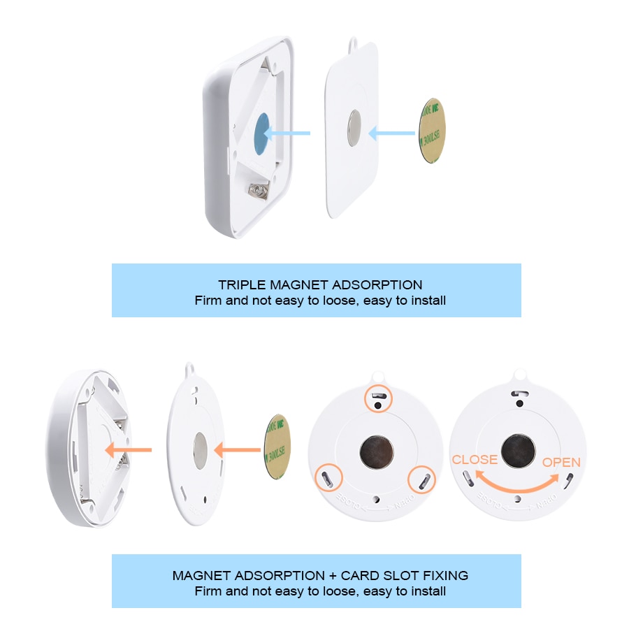 Wireless Closet Light Motion Sensor Lamp