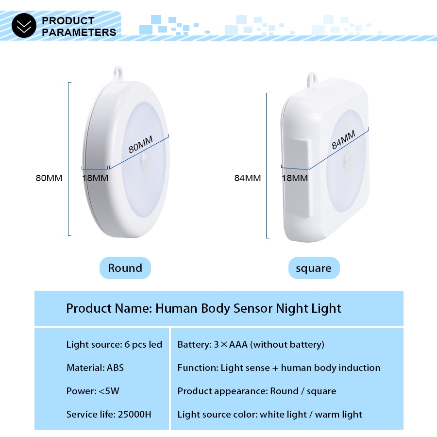 Wireless Closet Light Motion Sensor Lamp