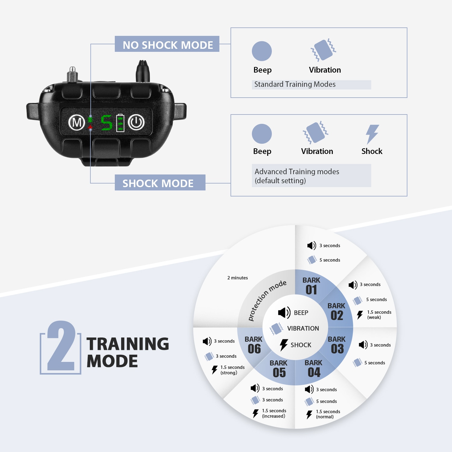 Barking Control Collar Training Dog Accessory