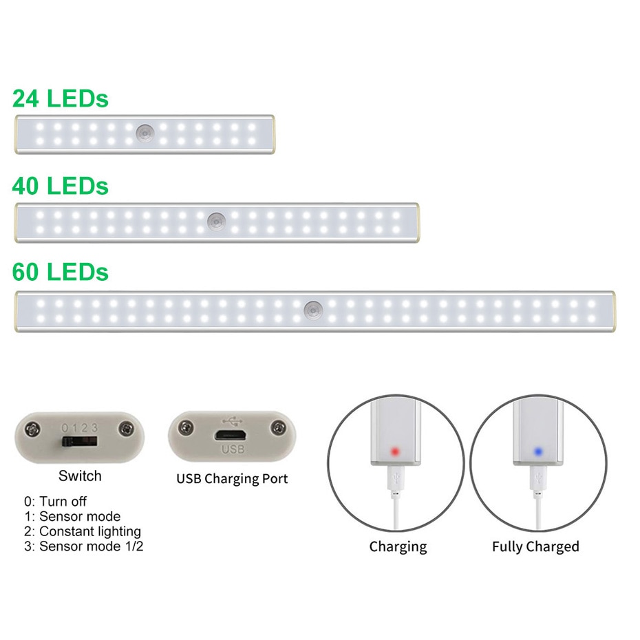 LED Closet Light Rechargeable Motion Sensor Lamp