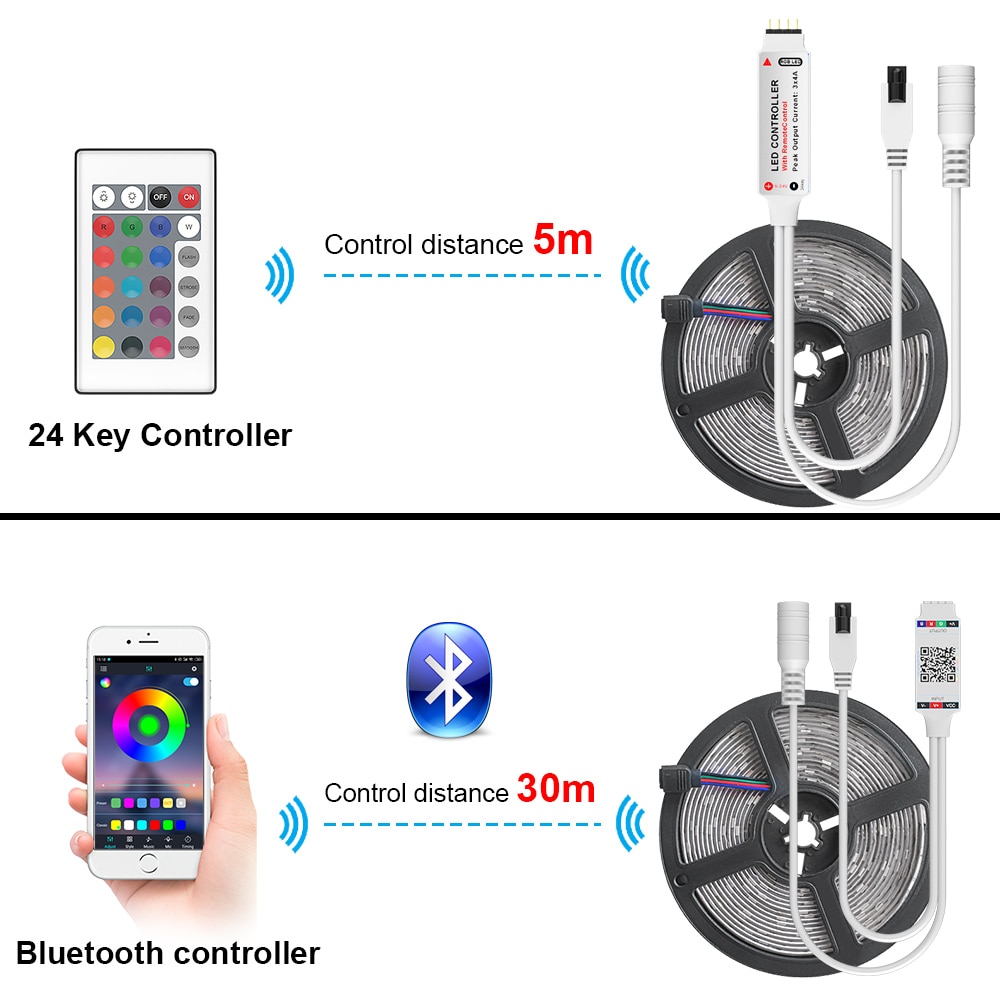 Bluetooth LED Light Strip