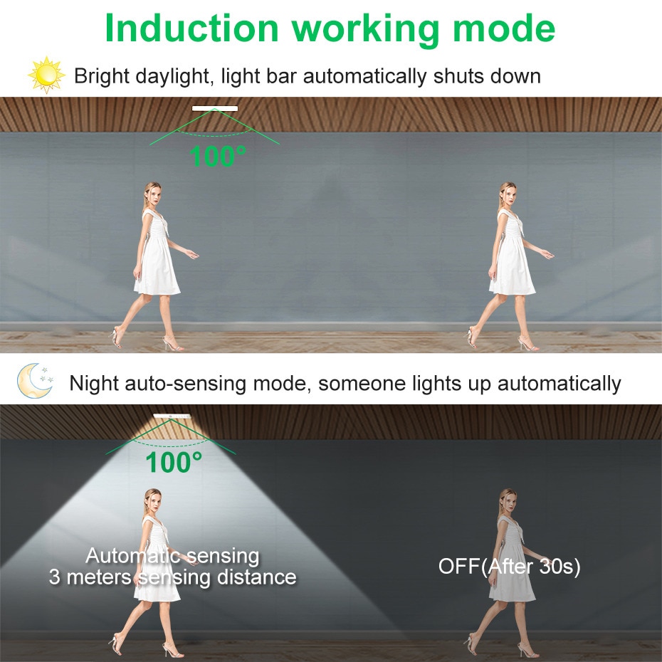 Rechargeable Battery Operated Sensor Lights