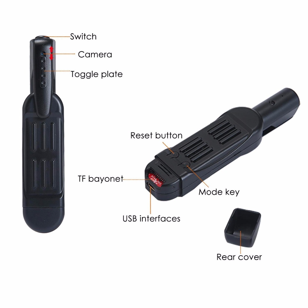 Pen Spy Camera HD Surveillance Camera