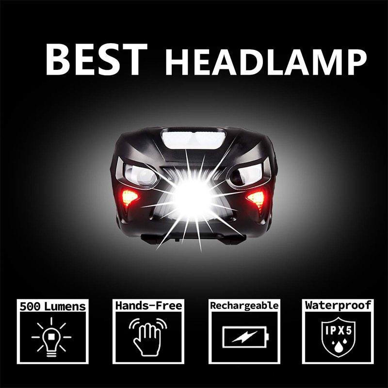 Rechargeable Headlight Compact Headlamp