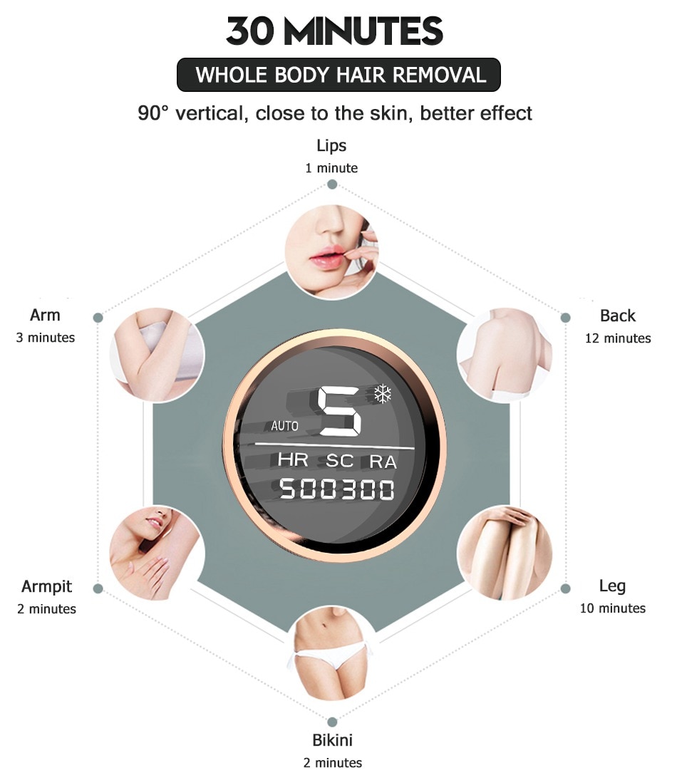 Laser Epilator Hair Removal Tool