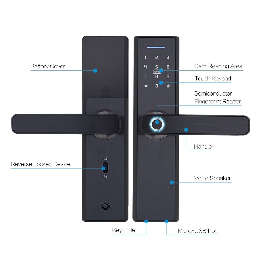 Smart Door Knob Fingerprint Unlock