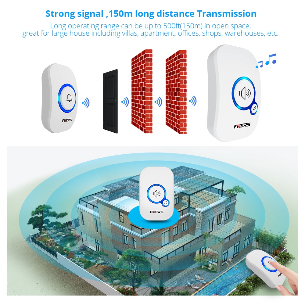 Plug In Doorbell Wireless Chime