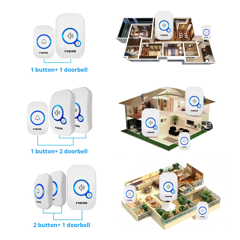 Plug In Doorbell Wireless Chime