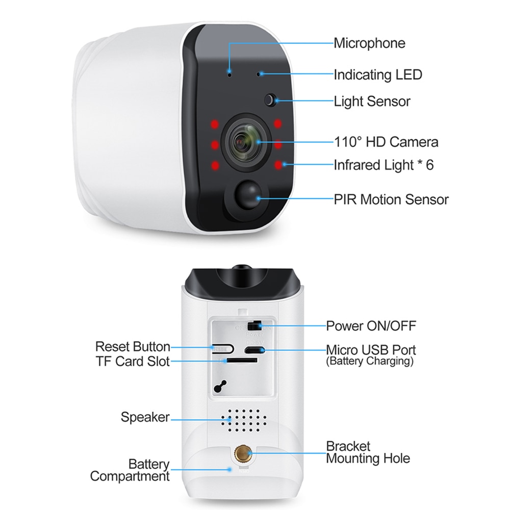 Wireless Outdoor CCTV Camera 2-Way Intercom