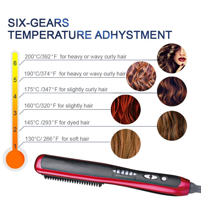 Electric Beard Straightener Electric Comb