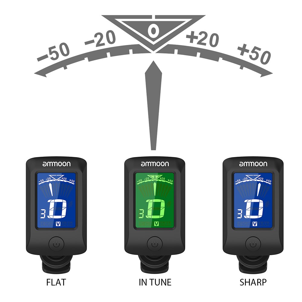 Digital Guitar Tuner Clip-On Device