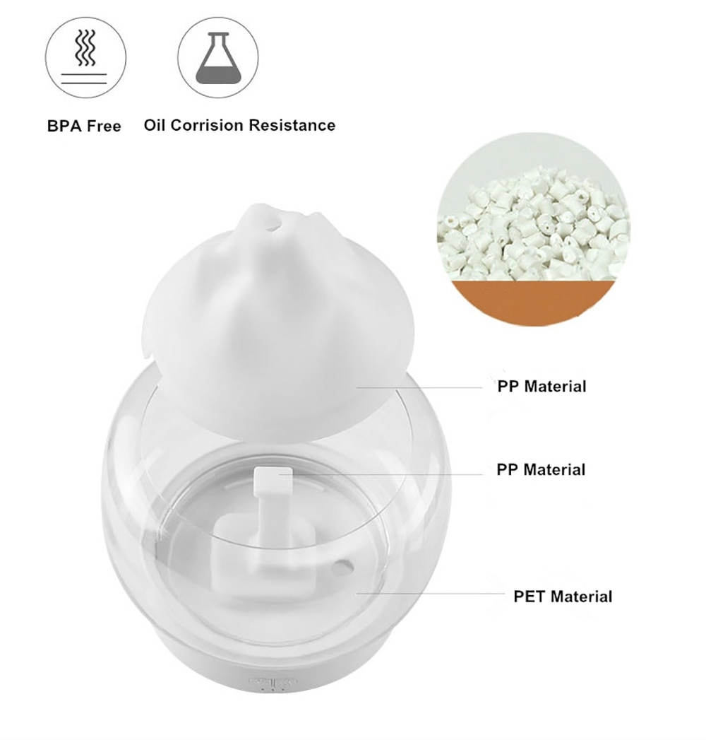 Ultrasonic Aroma Diffuser Humidifier