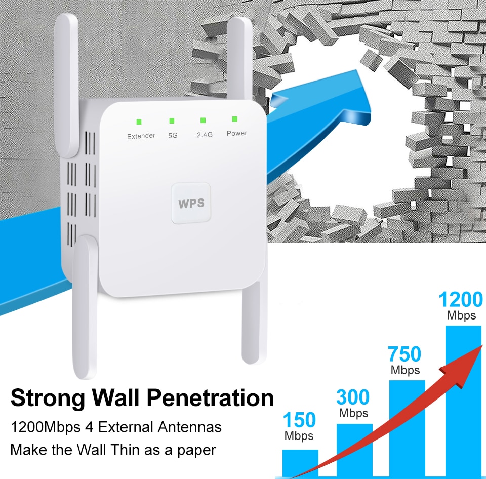 Wireless Wifi Extender Signal Booster