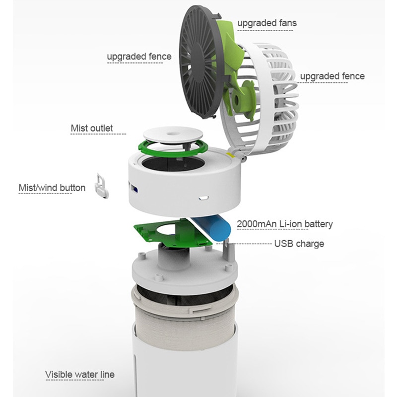 Humidifier Fan Portable Cooler Mist