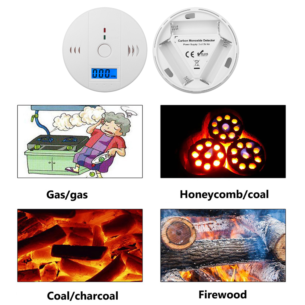 Carbon Monoxide Sensor Gas Detector