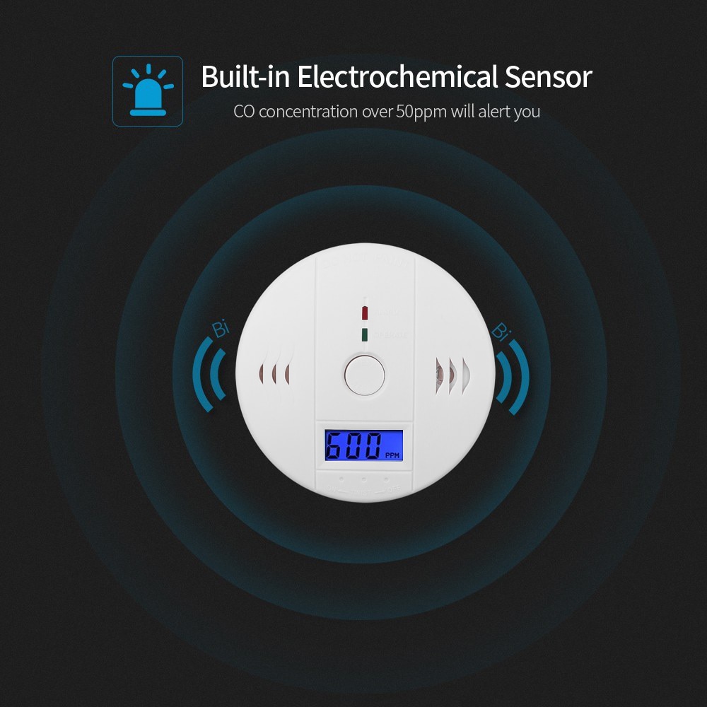 Carbon Monoxide Sensor Gas Detector