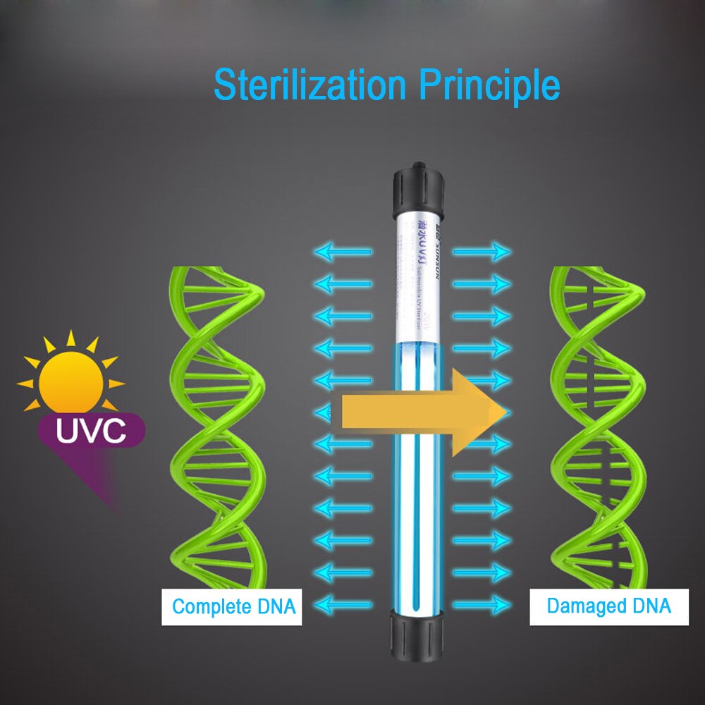 UV Light For Fish Tank Water Sterilizer