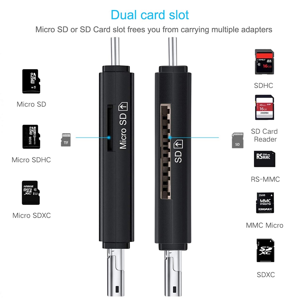 USB Memory Card Reader SD Card Reader