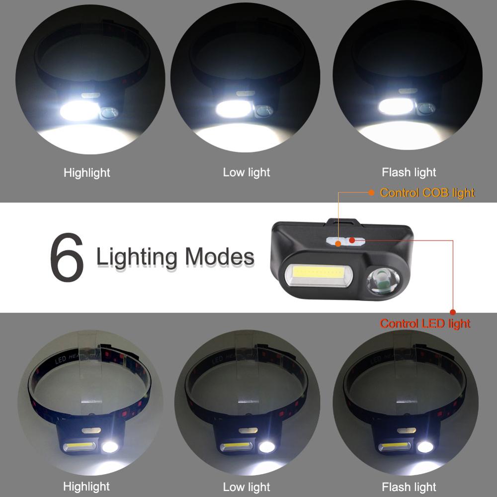 Running Head Torch LED Headlight