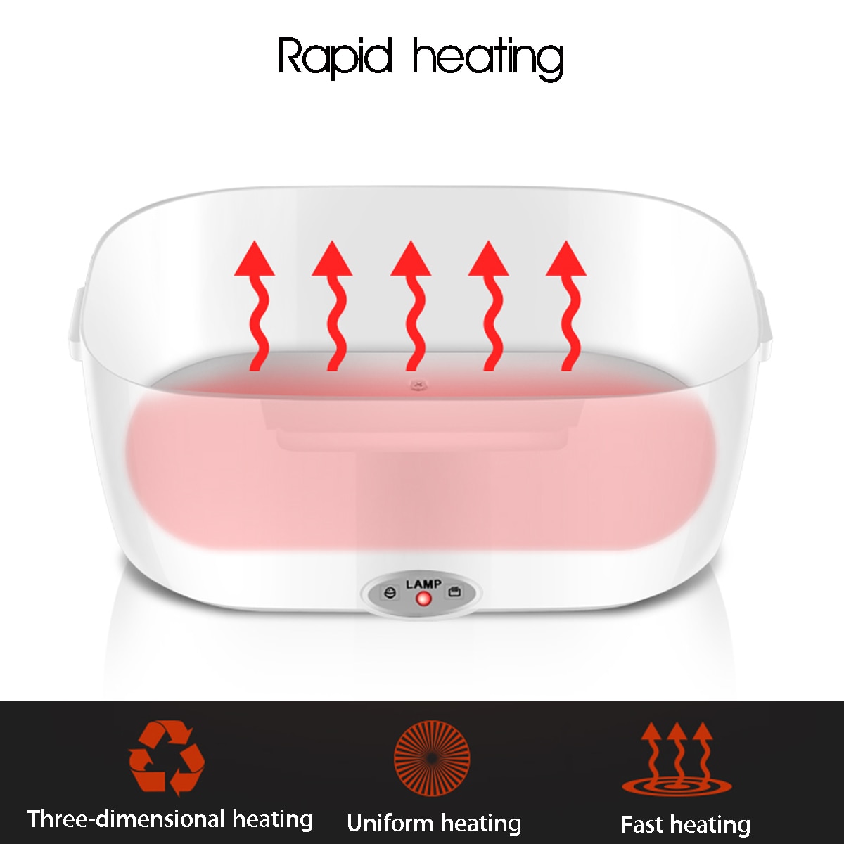 Lunch Box Warmer Portable Heater