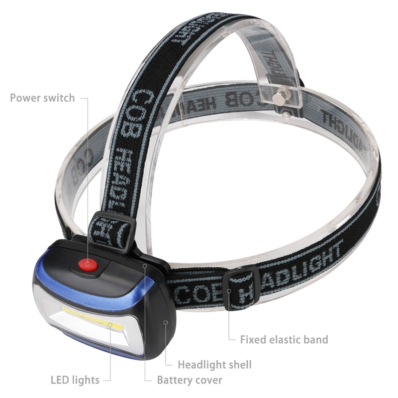 Head Torch Light Camping Headlight