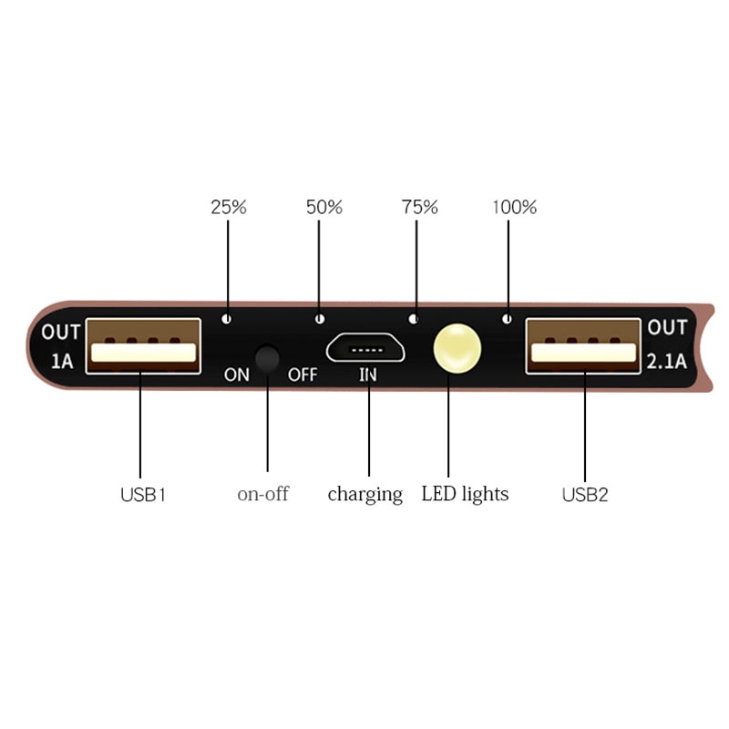 Solar Charger Power Bank Portable Charger