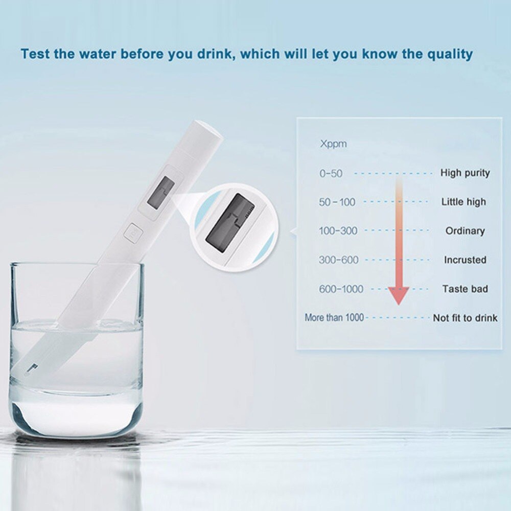 TDS Tester Portable Pen Meter