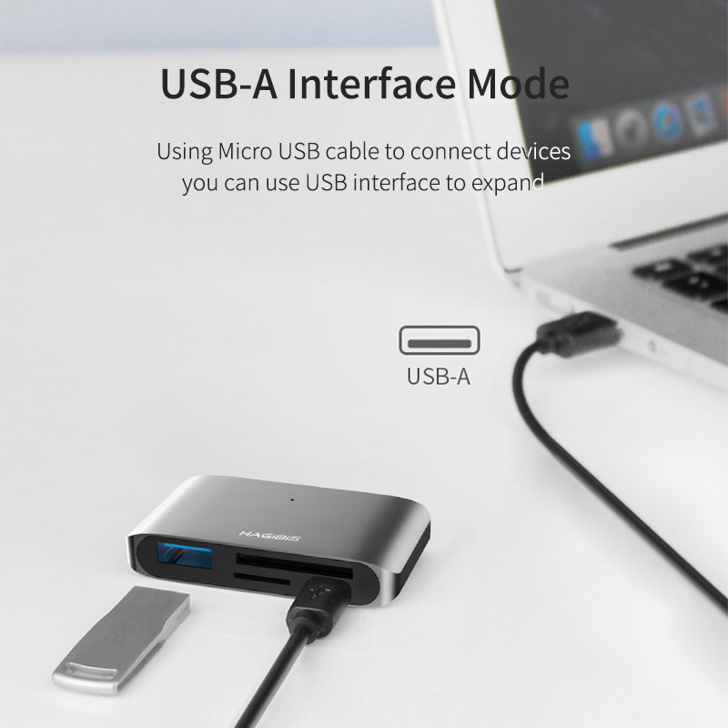 USB C Card Reader Portable Adapter