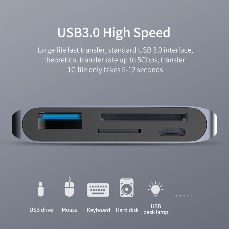 USB C Card Reader Portable Adapter