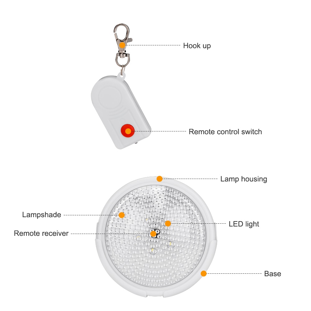 Battery Powered Wall Light with Remote Control