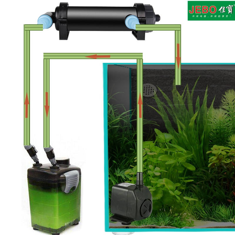 UV Sterilizer Aquarium Water Disinfectant