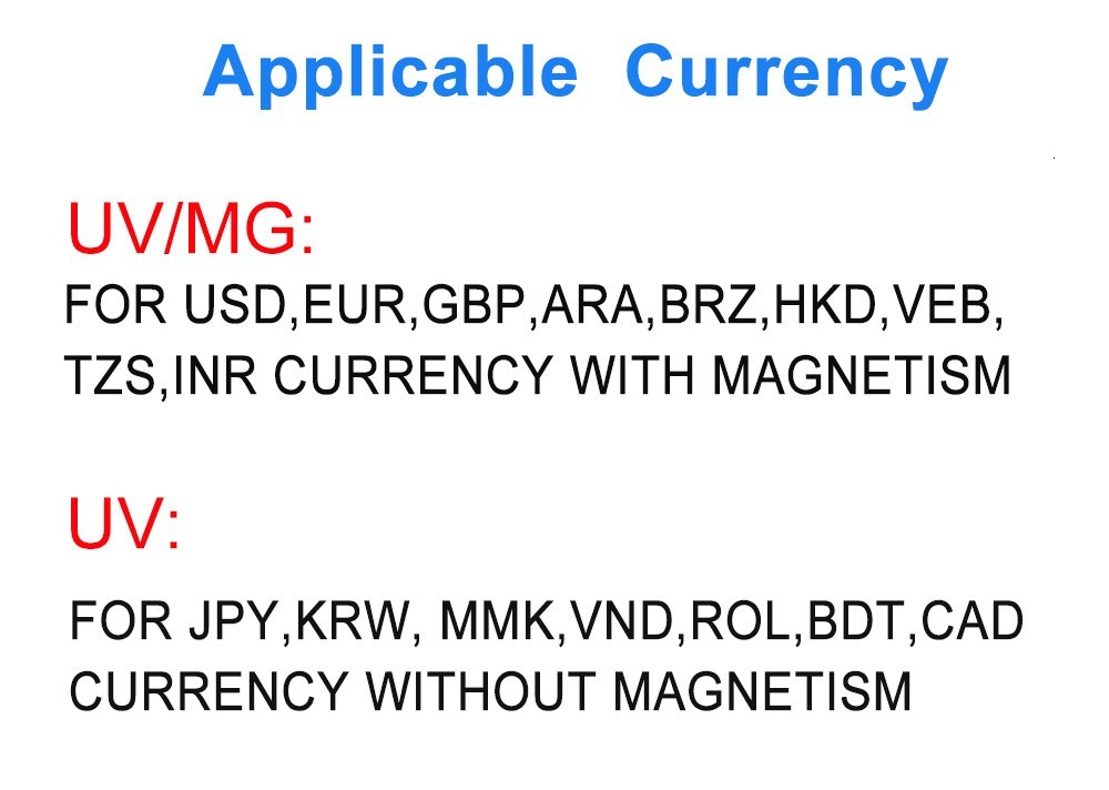 Money Counter Automatic Detection