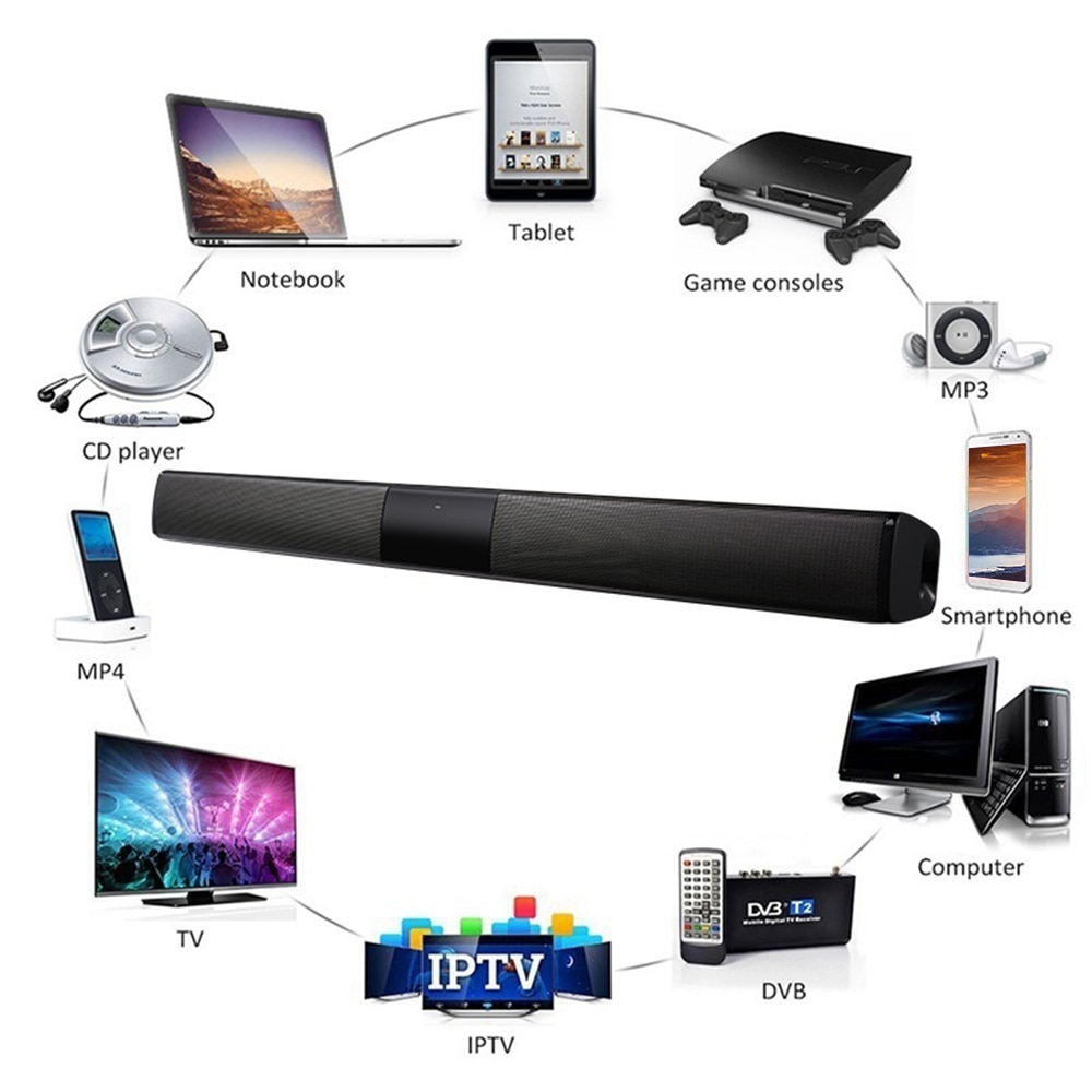 Bluetooth Soundbar For TV Wireless Speaker