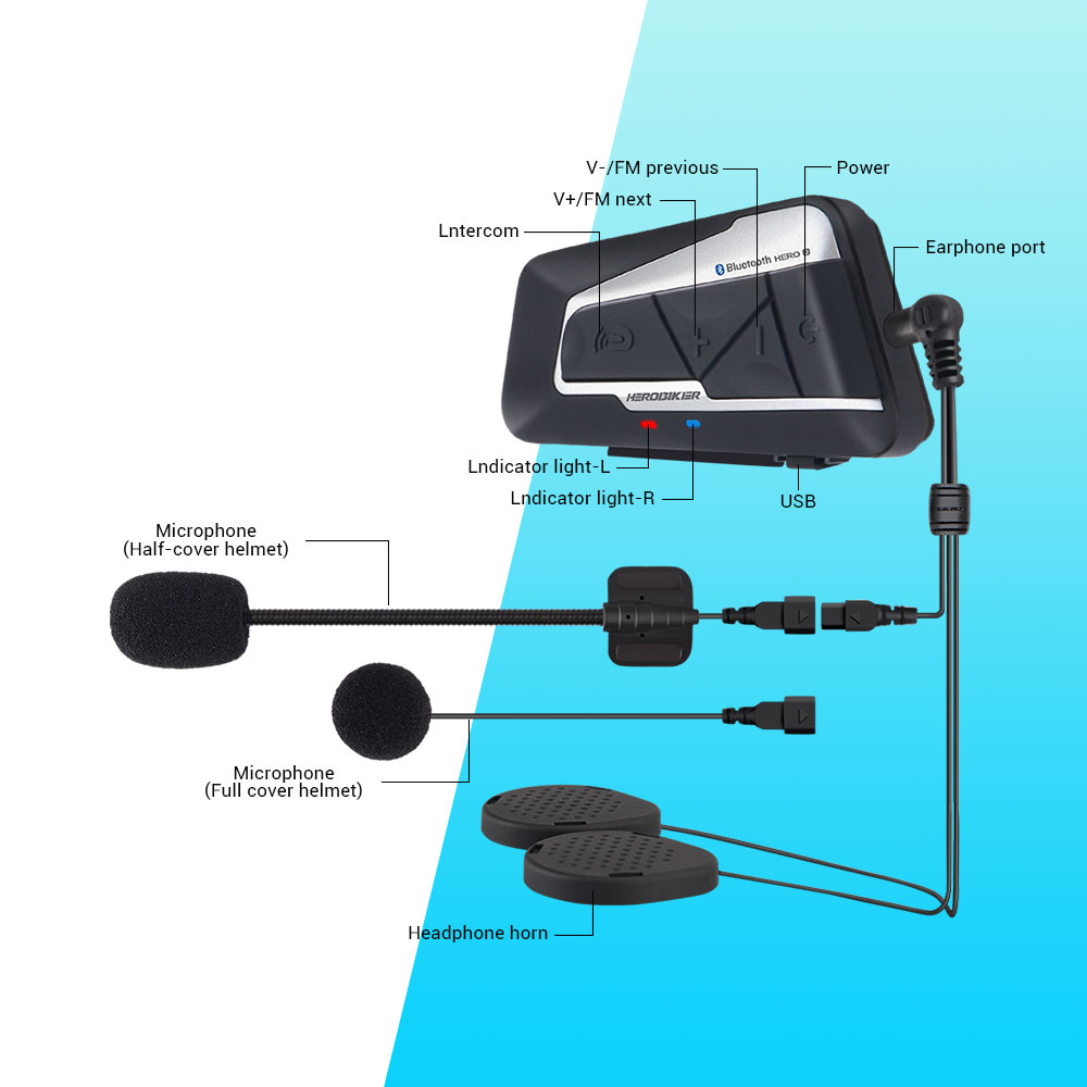 Helmet Intercom Communication Device