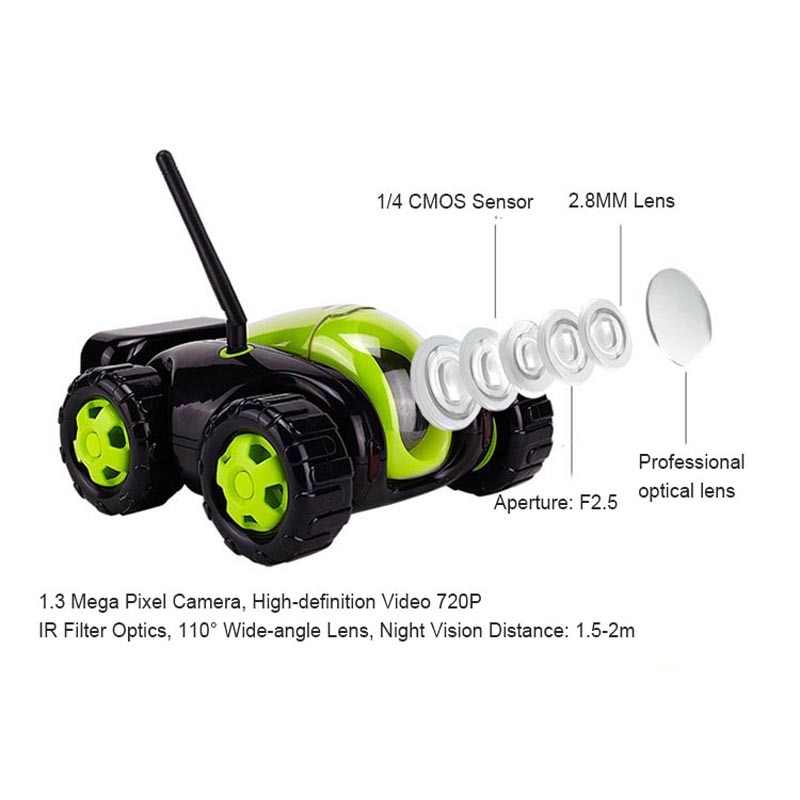 Robot Camera Remote Control Device