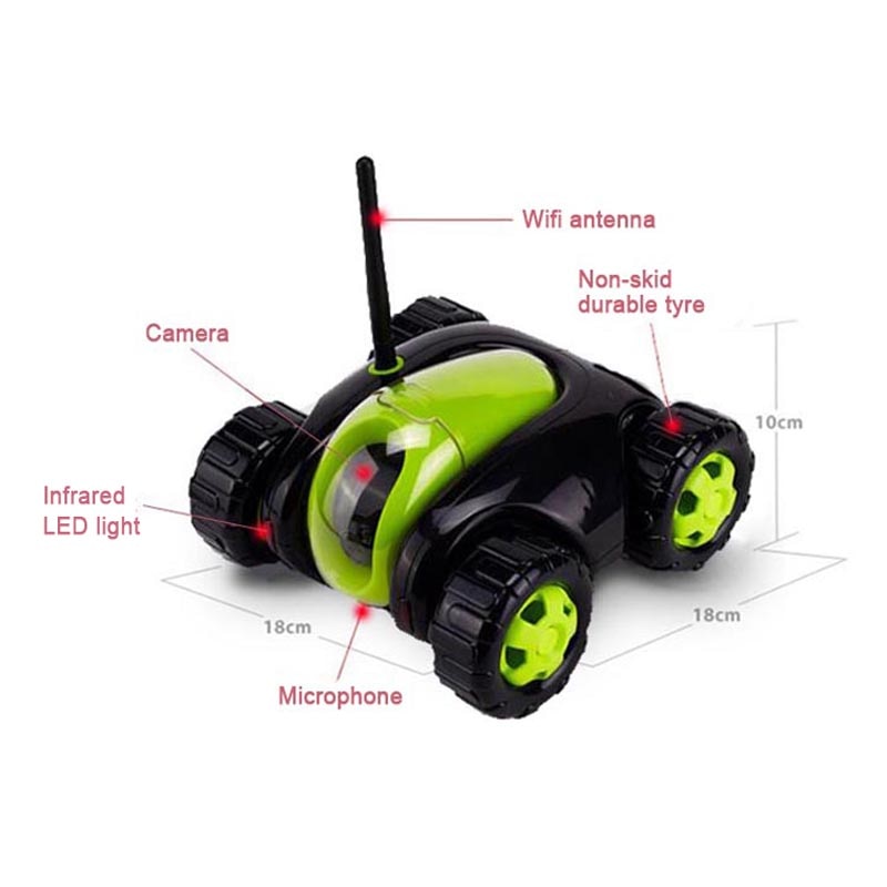 Robot Camera Remote Control Device