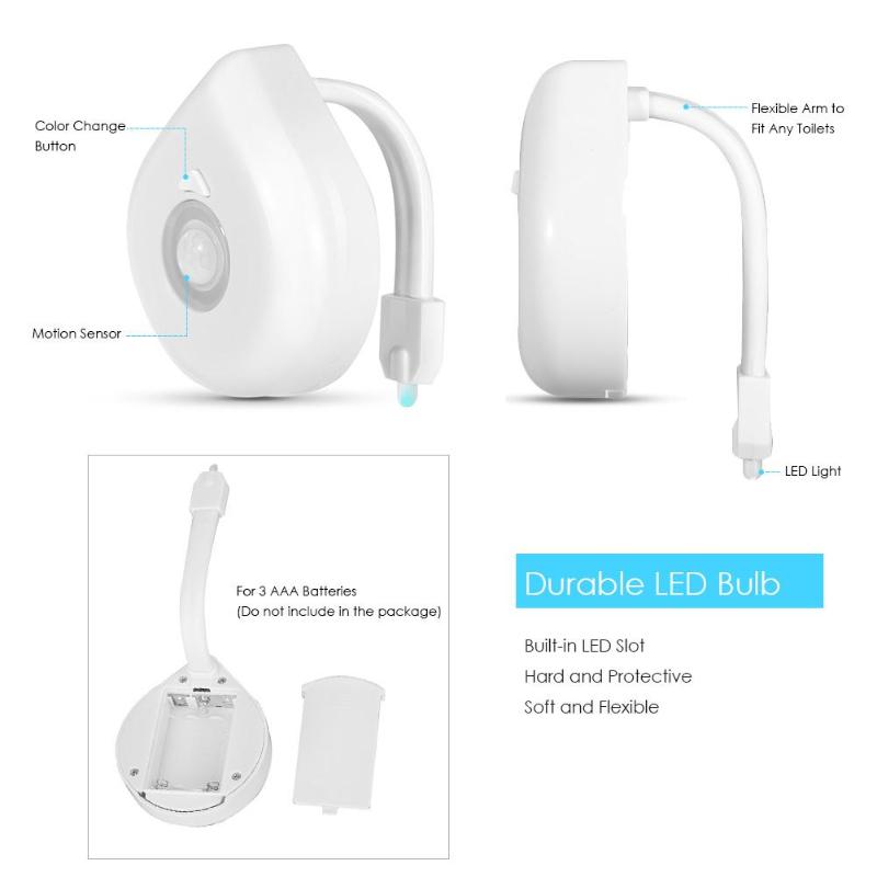 Lighted Toilet Seat Motion Sensor