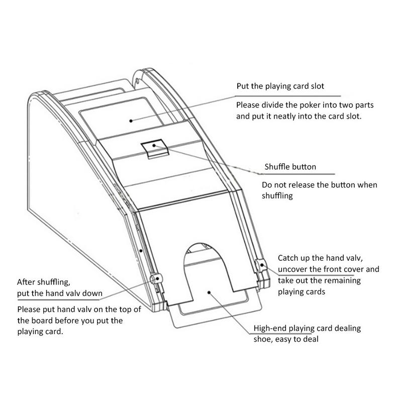 Card Shuffling Machine Electric Device