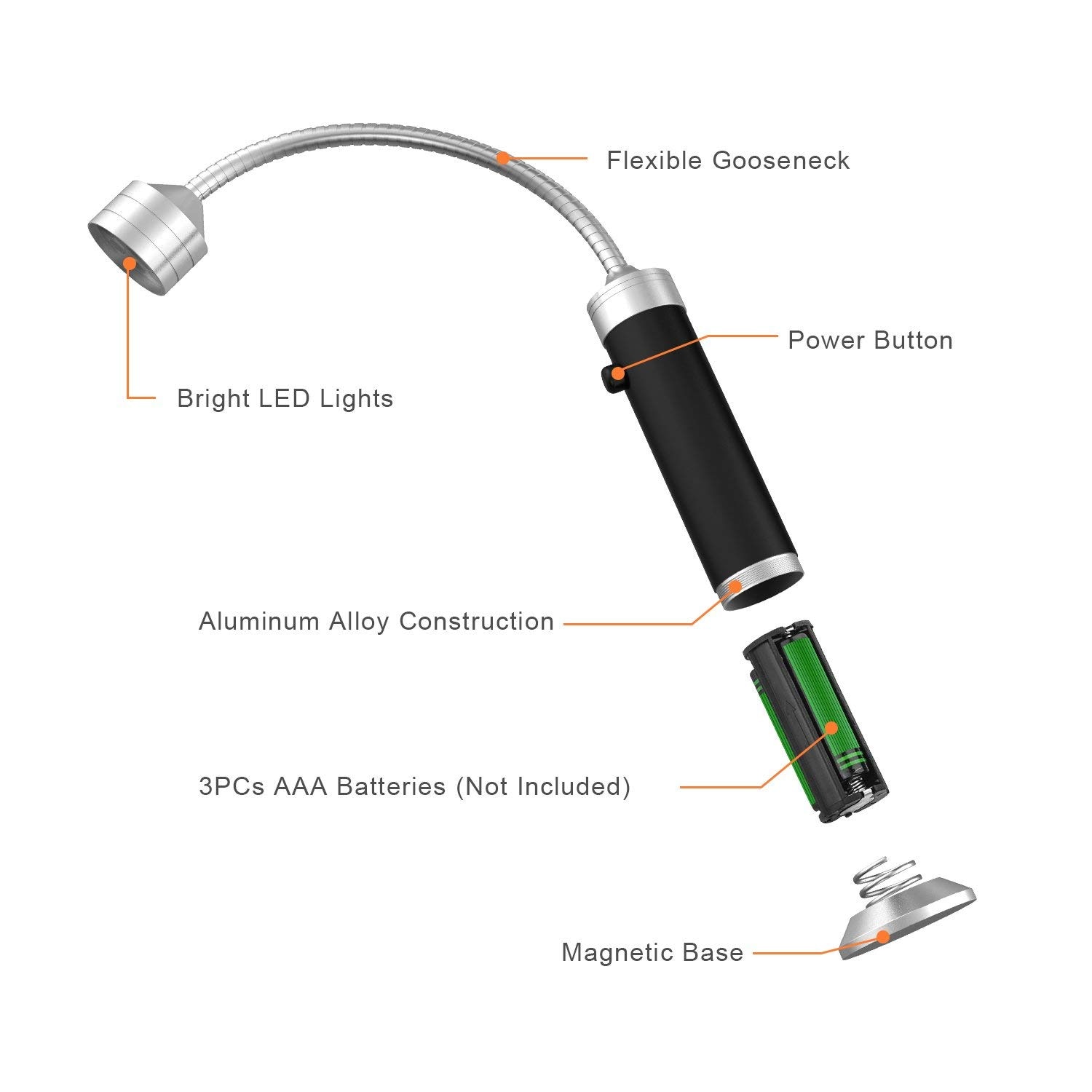 Grill Light 2PC Magnetic Set