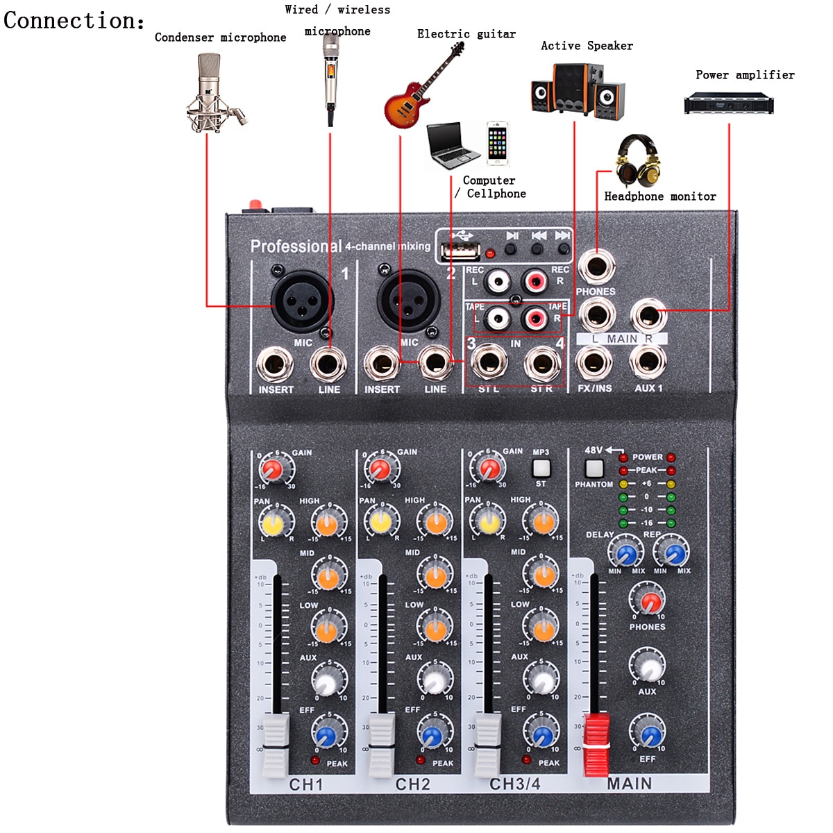 Sound Mixer Mini Portable Device