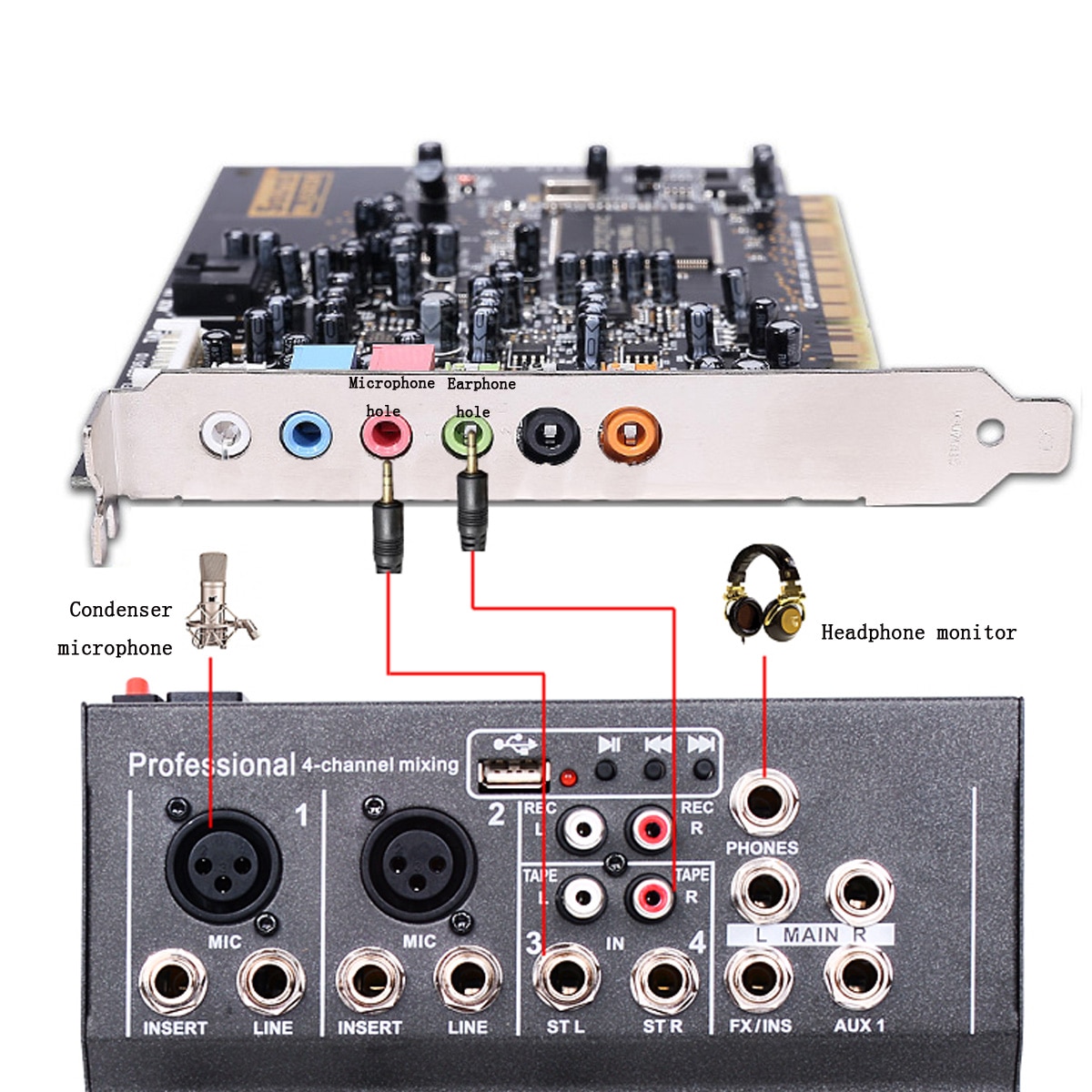 Sound Mixer Mini Portable Device