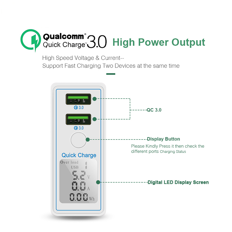 Charger Adapter Dual USB Port