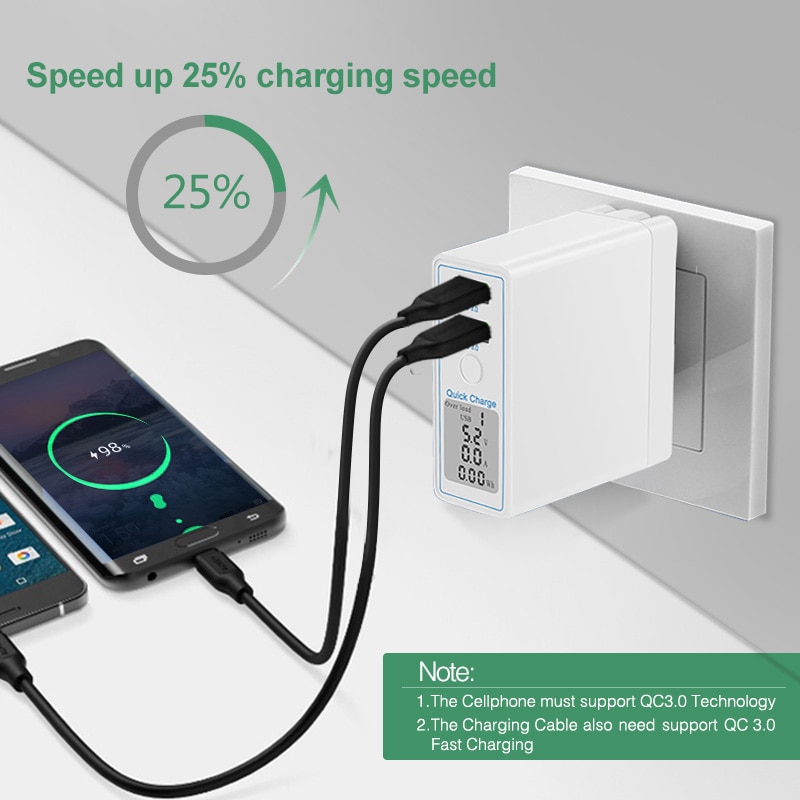 Charger Adapter Dual USB Port