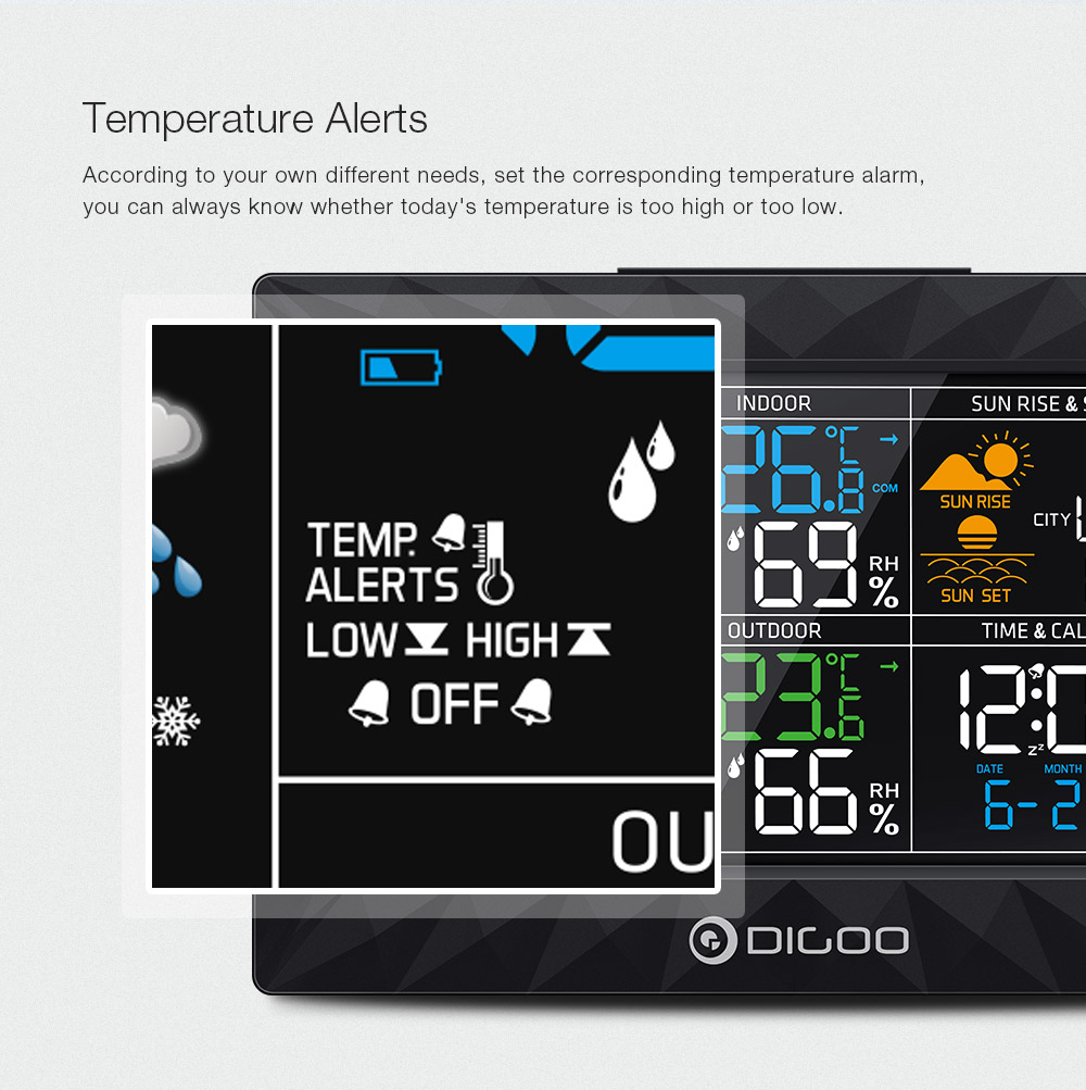 Wireless Weather Station LCD Screen