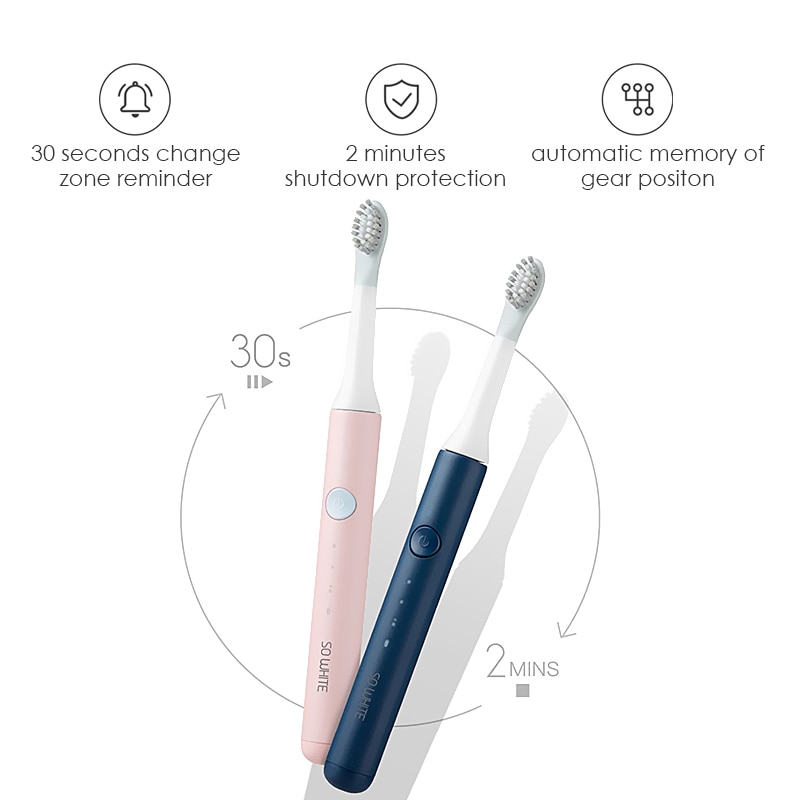 Sonic Electric Toothbrush Automatic Cleaner